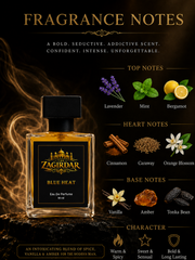 Blue Heat – Signature Edition by The Zagirdar