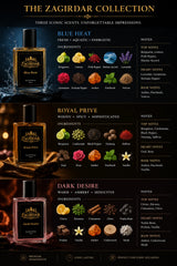 Blue Heat, Royal Prive & Dark Desire 30 ML Perfume Combo – 3 Premium Fragrances Gift Set