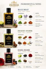 Blue Heat, Dark Desire & Desert Storm 30 ML Perfume Combo – 3 Premium Fragrances Gift Set