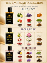 Blue Heat, Dark Desire & Flora Belle 30 ML Perfume Combo – 3 Premium Fragrances Gift Set