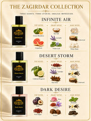 Infinite Air, Desert Storm & Dark Desire 30 ML Perfume Combo – 3 Premium Fragrances Gift Set
