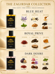 Blue Heat, Royal Prive & Dark Desire 30 ML Perfume Combo – 3 Premium Fragrances Gift Set