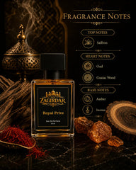 The Zagirdar Royal Privé Eau De Parfum – 50 ml | Premium Luxury Long Lasting Perfume for Men