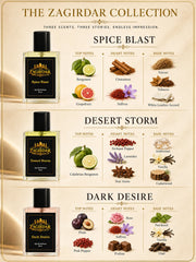 Spice Blast, Desert Storm & Dark Desire 30 ML Perfume Combo – 3 Premium Fragrances Gift Set