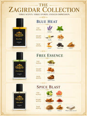 Blue Heat, Spice Blast & Free Essence 30 ML Perfume Combo – 3 Premium Fragrances Gift Set